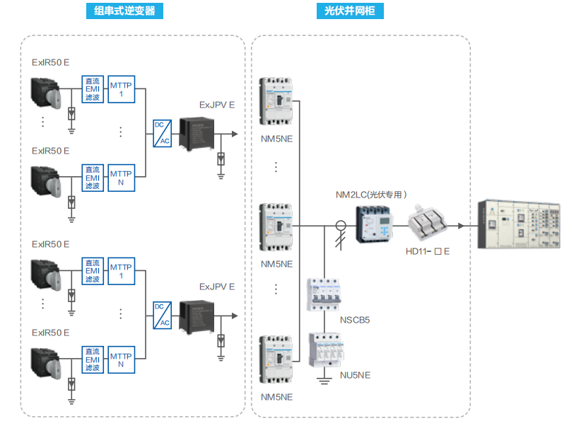 分布式工商业.png